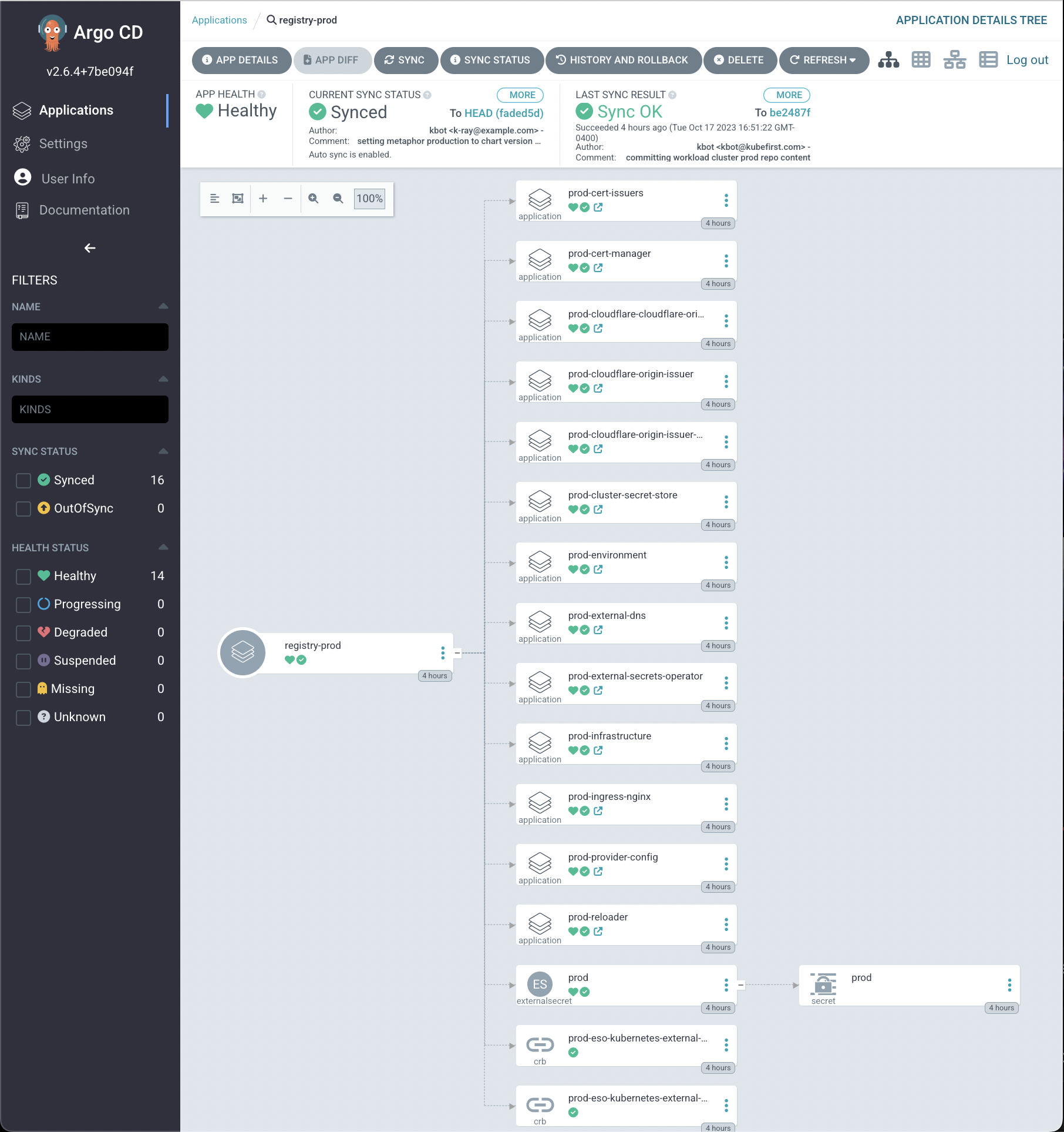 production workload cluster app-of-apps in Argo CD