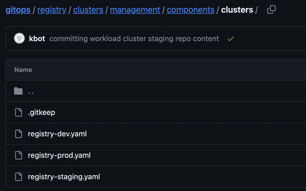 cluster binding in management clusters directory