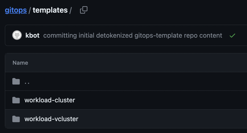 cluster template directories in GitOps repository